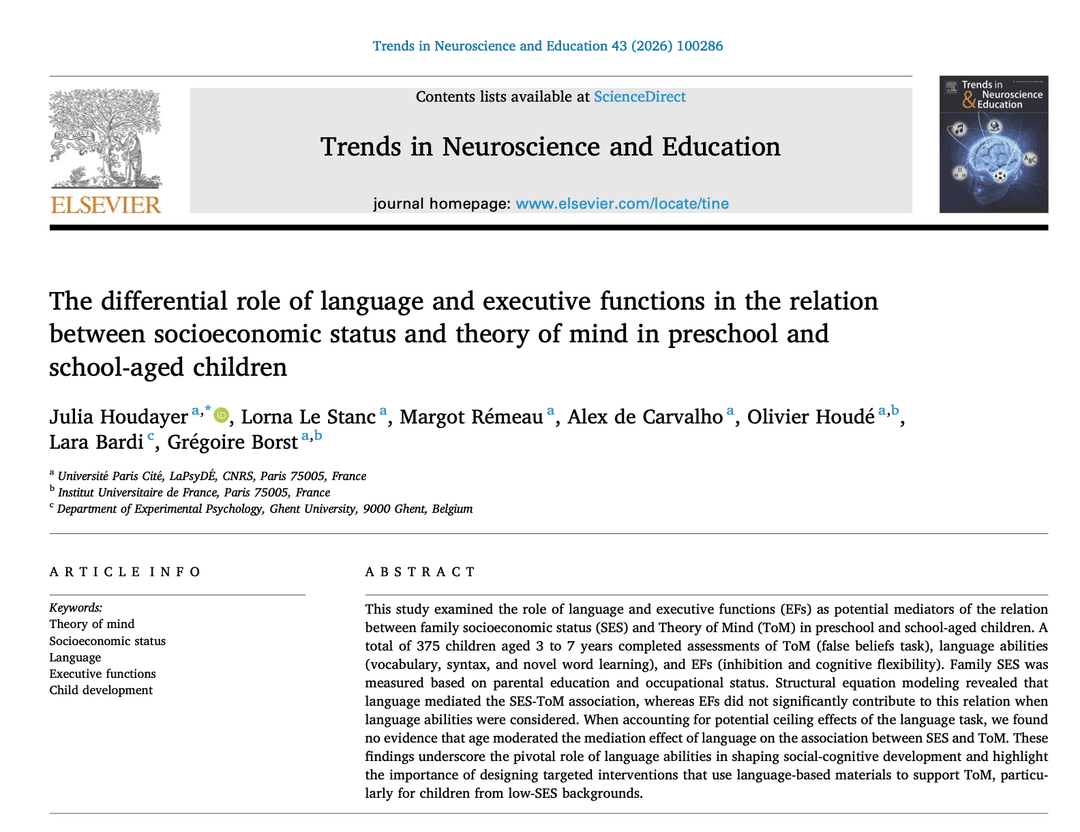 The differential role of language and executive functions in the relation between socioeconomic status and theory of mind in preschool and school-aged children